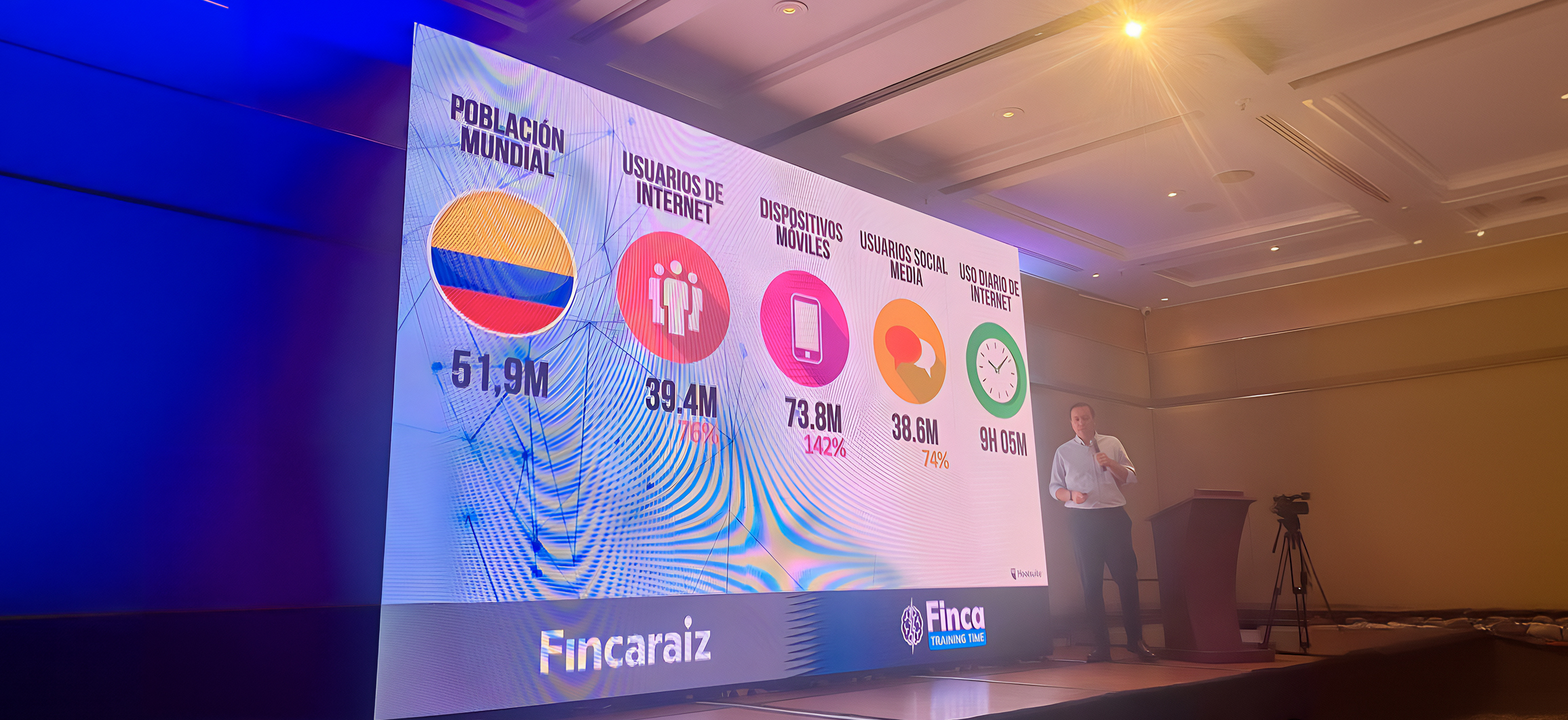 Finca Training Time FINCARAIZ